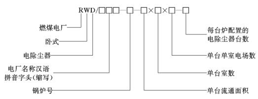 燃煤電廠用電除塵器型號該如何選擇？